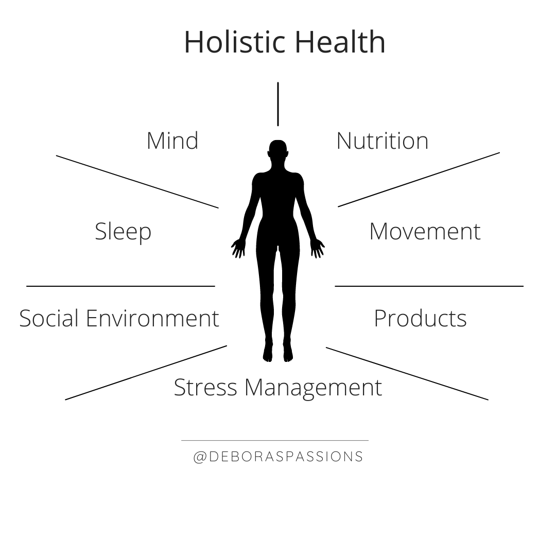 holistichealth